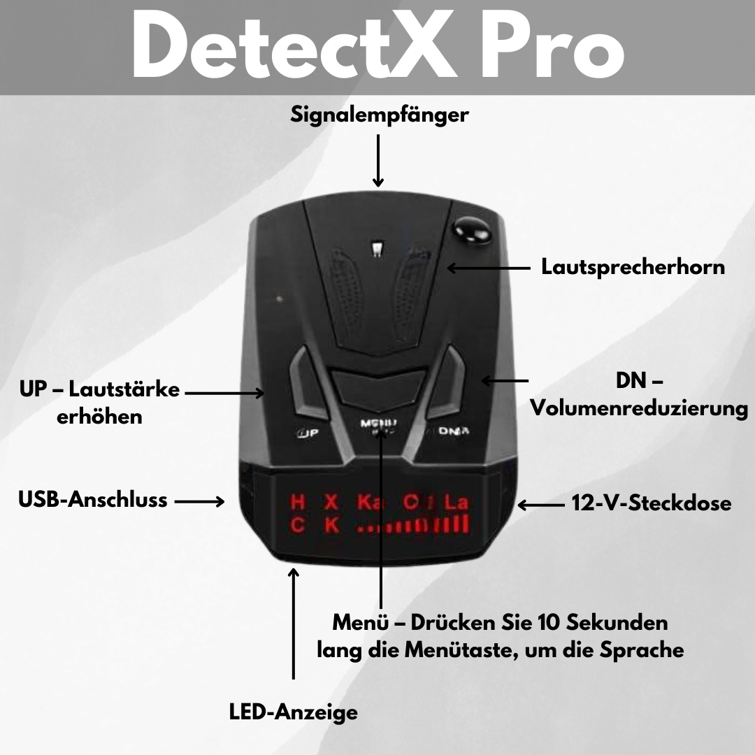 DetectX - Kamera