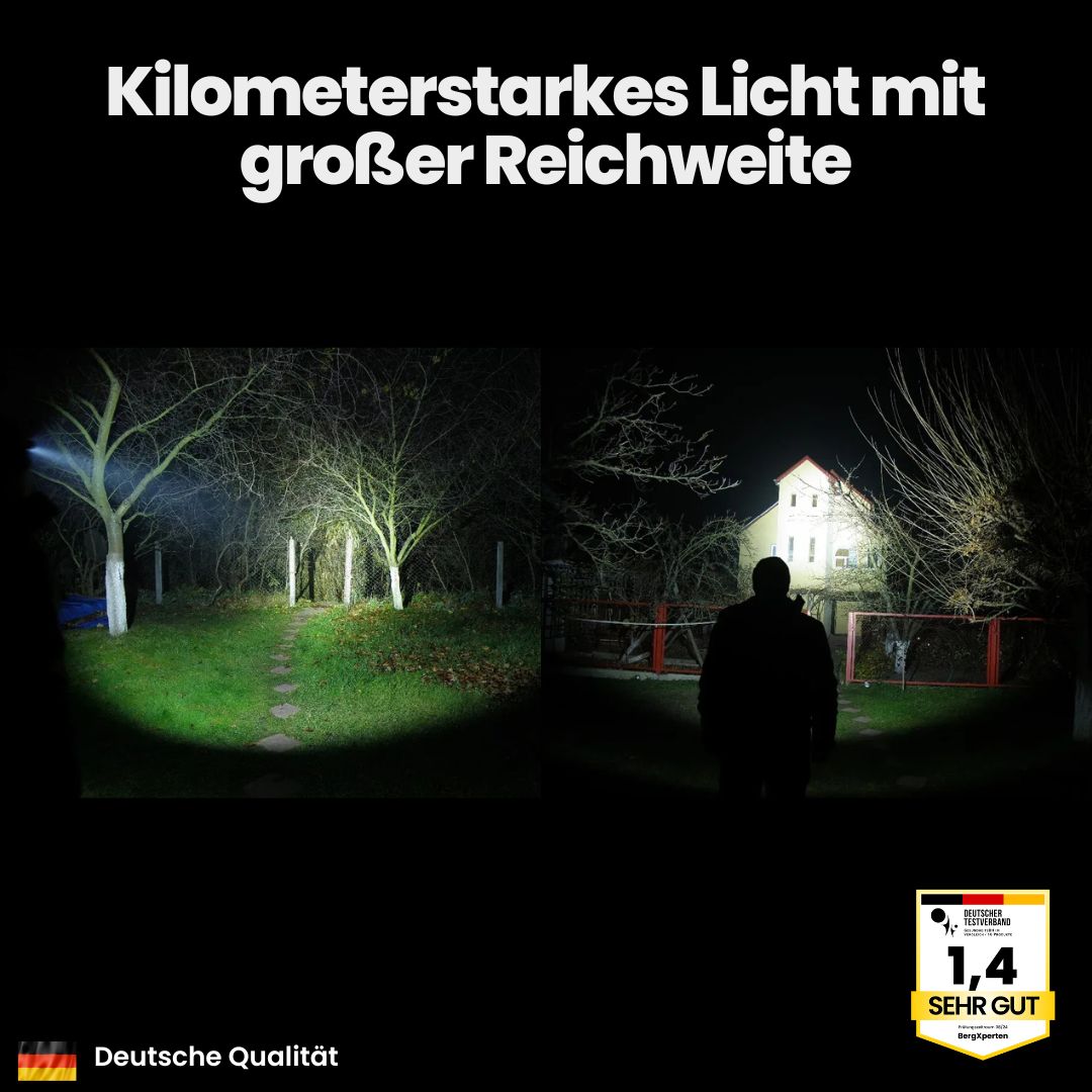 LeuchtKraft - Stirnlampe