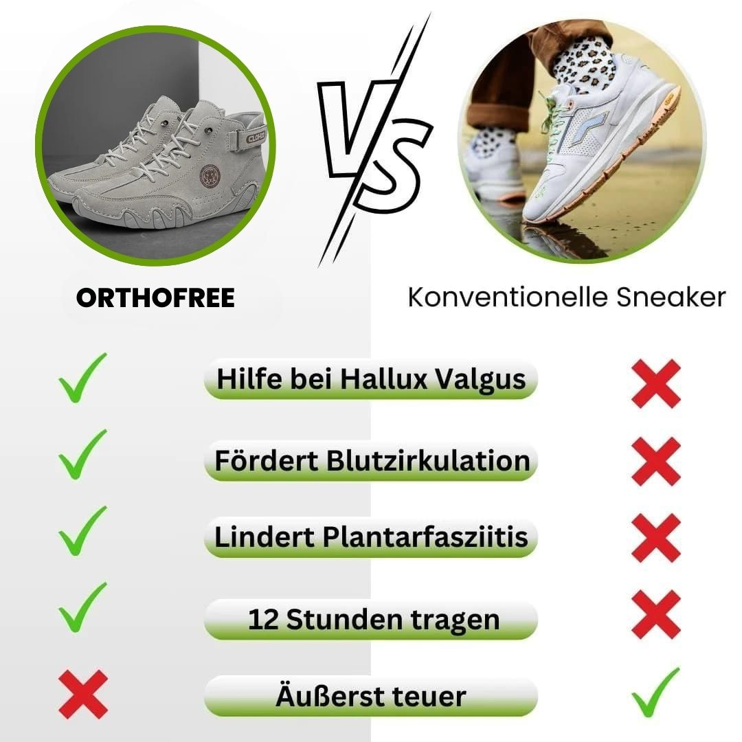 OrthoFree - leichter, ergonomischer& schmerzlindernder Barfußschuh - Sonderaktion 1+1 Gratis