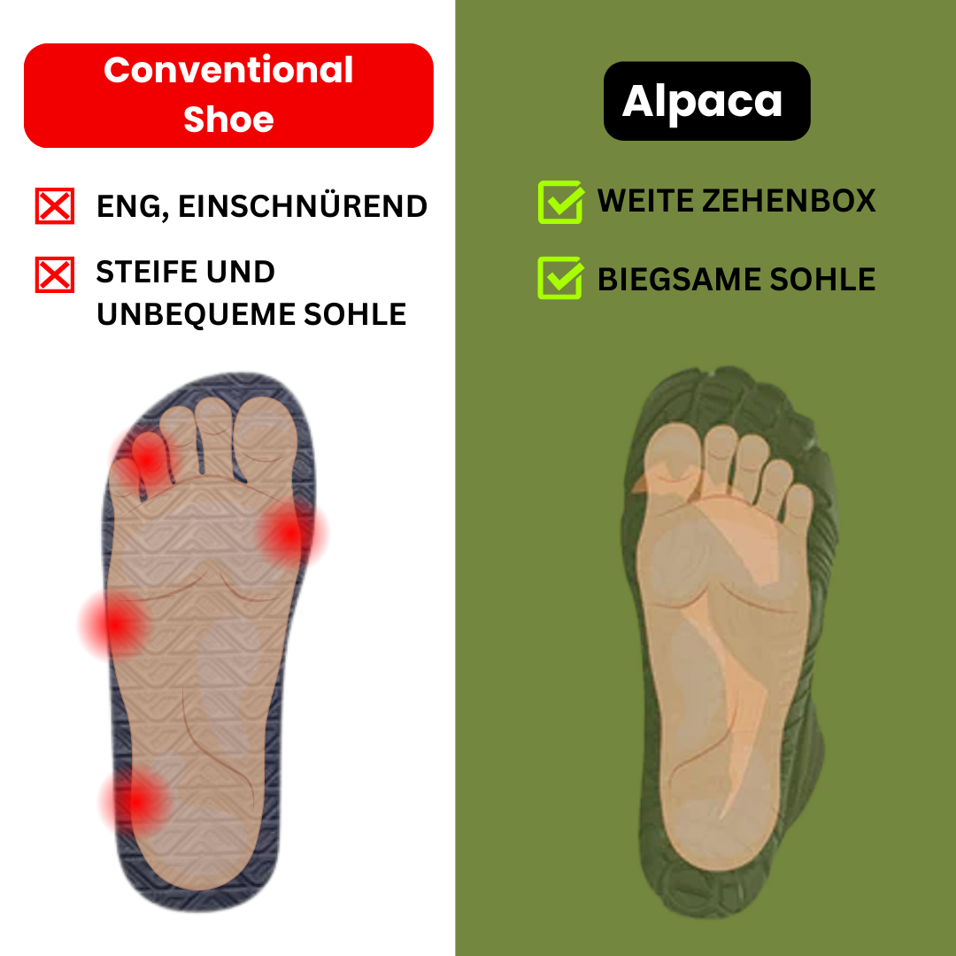 Alpaca – Gesunde Barfußschuhe für sicheres, gelenkschonendes Gehen für Senioren