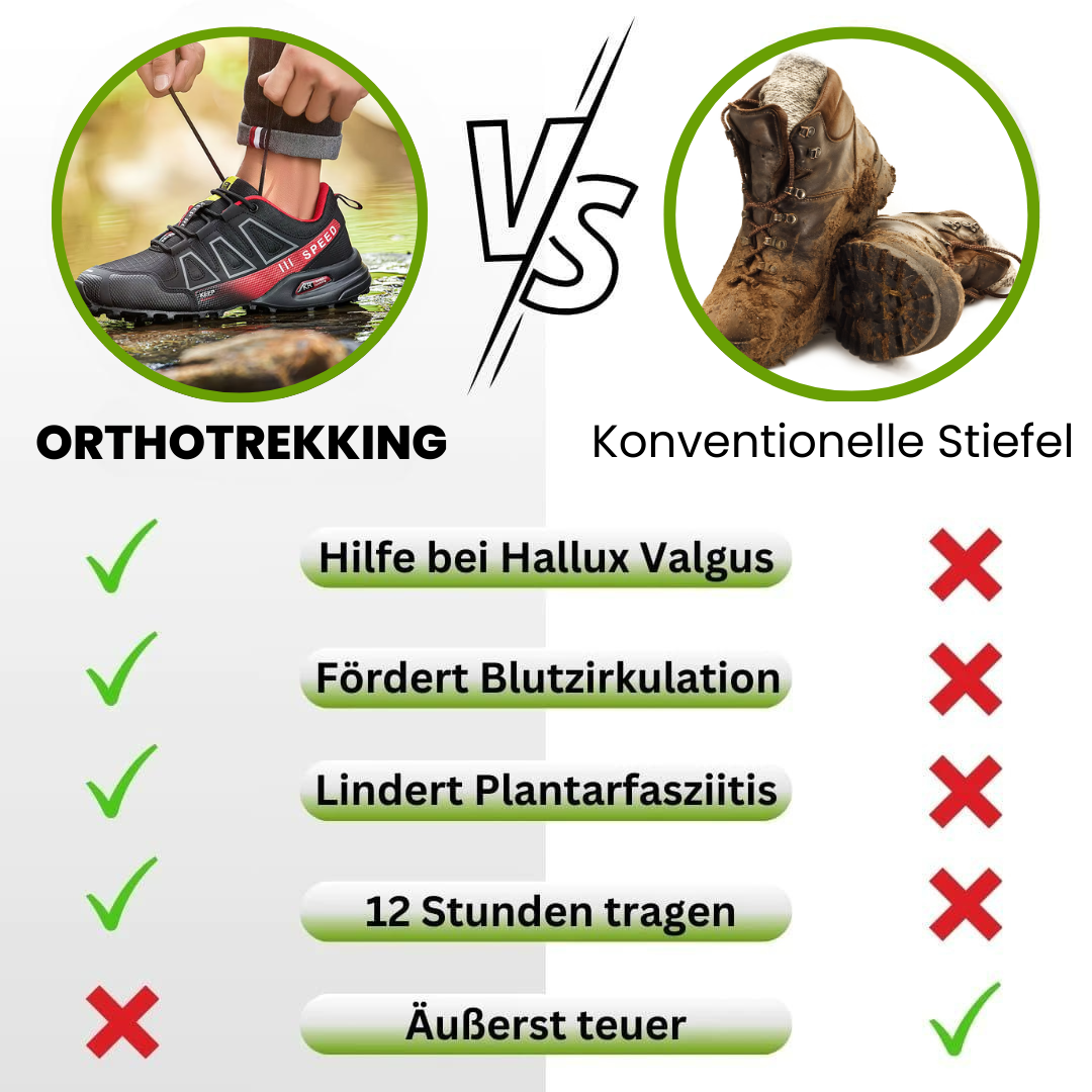 OrthoTrekking – Ergonomische Wanderschuhe für Schwangerschaft & Nachgeburt