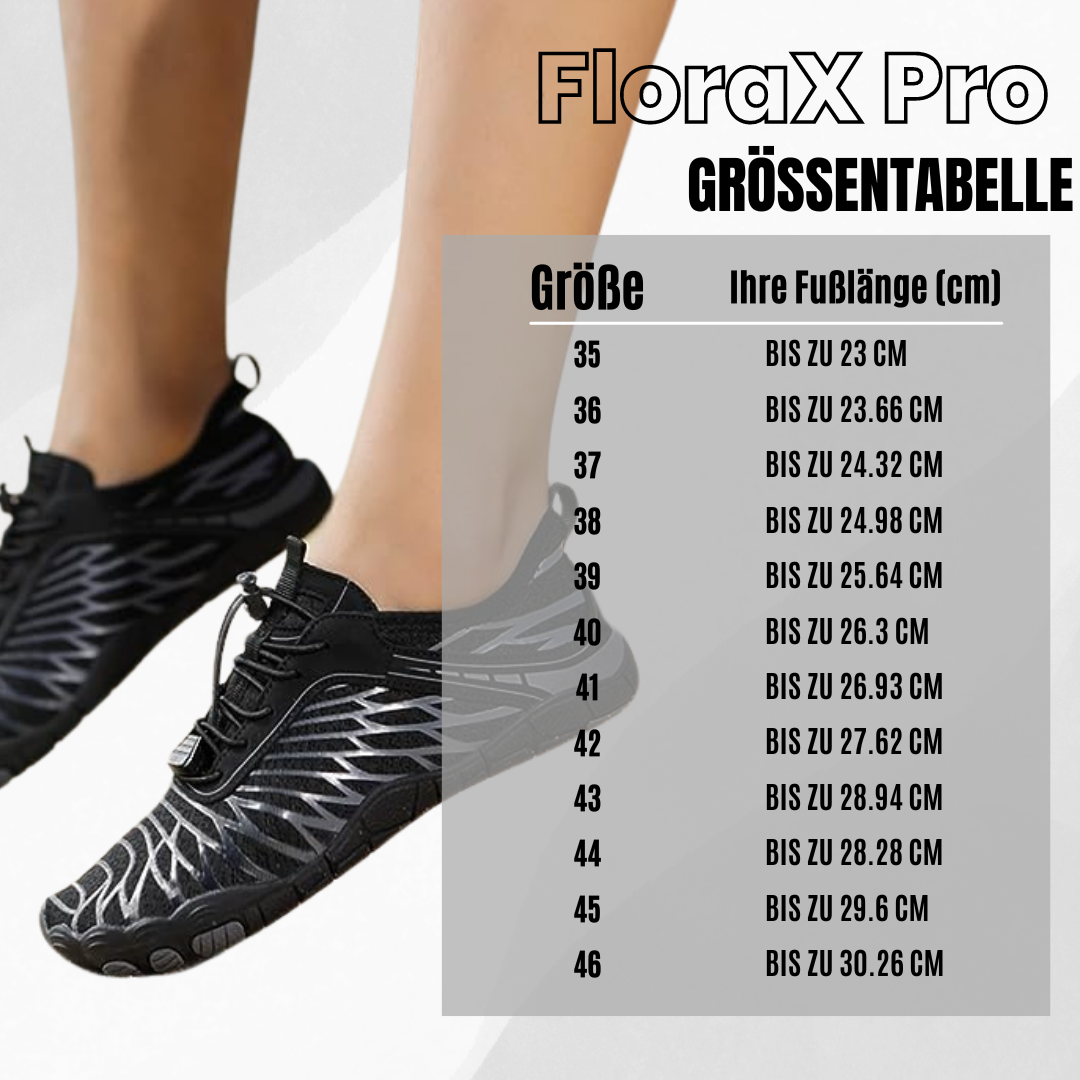 Florax Fit – Ergonomische & gesunde Barfußschuhe für sicheres, gelenkschonendes Gehen für Senioren