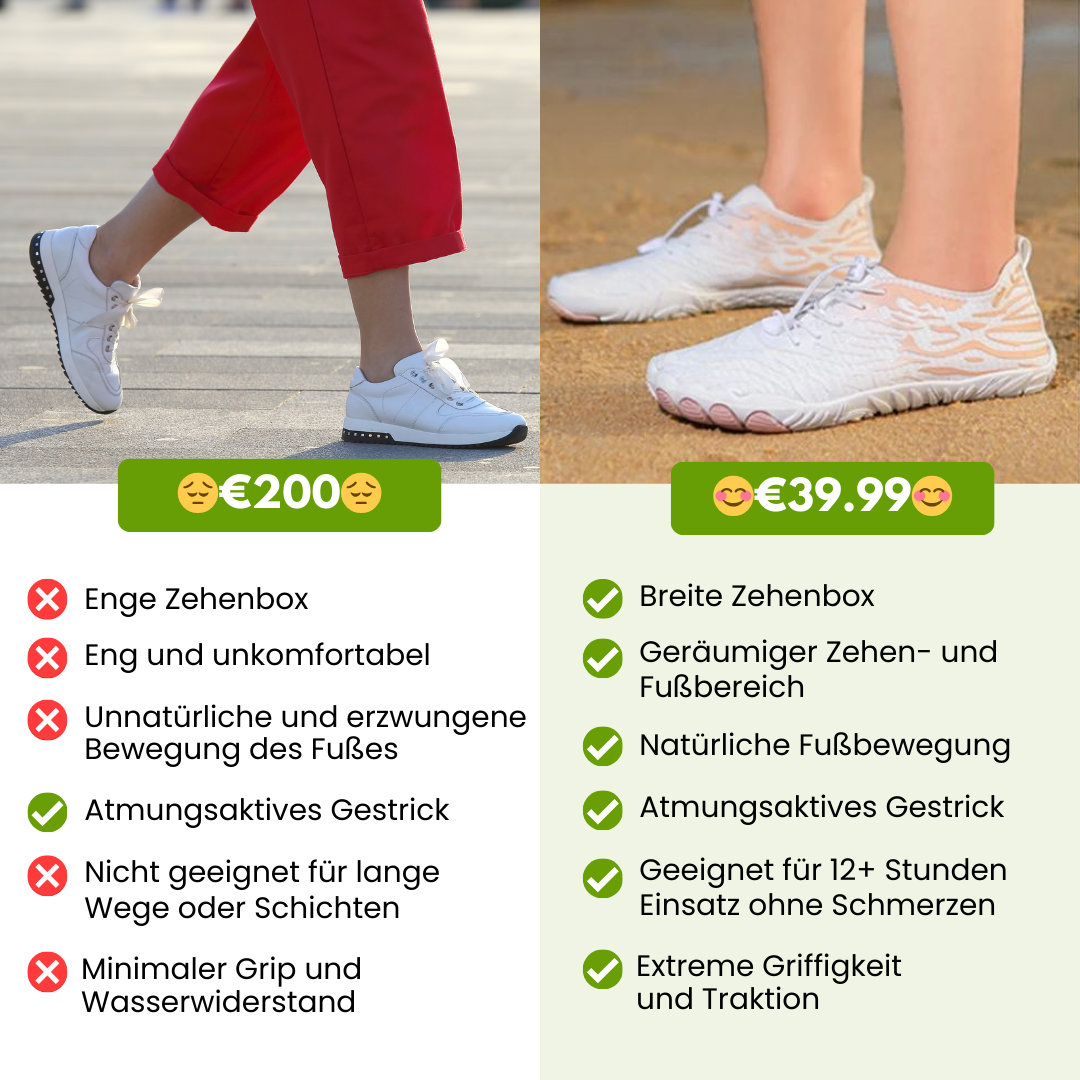 Florax Fit – Ergonomische & gesunde Barfußschuhe für sicheres, gelenkschonendes Gehen für Senioren