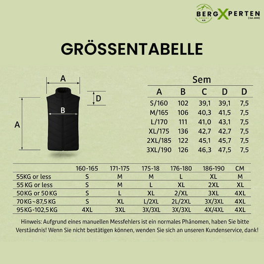HeatVest
