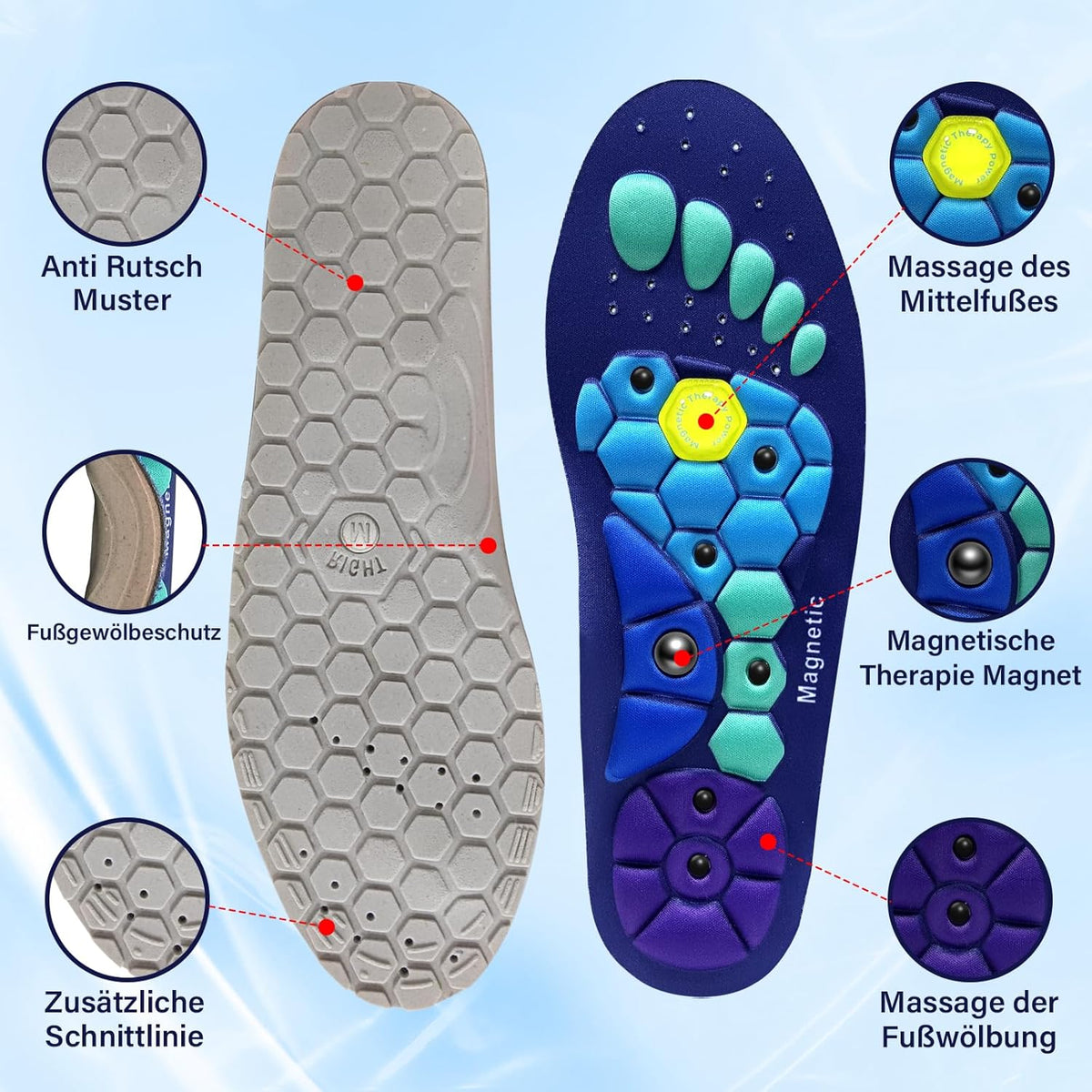 VitalSole - Einlegesohlen für mehr Energie & Unterstützung beim Abnehmen