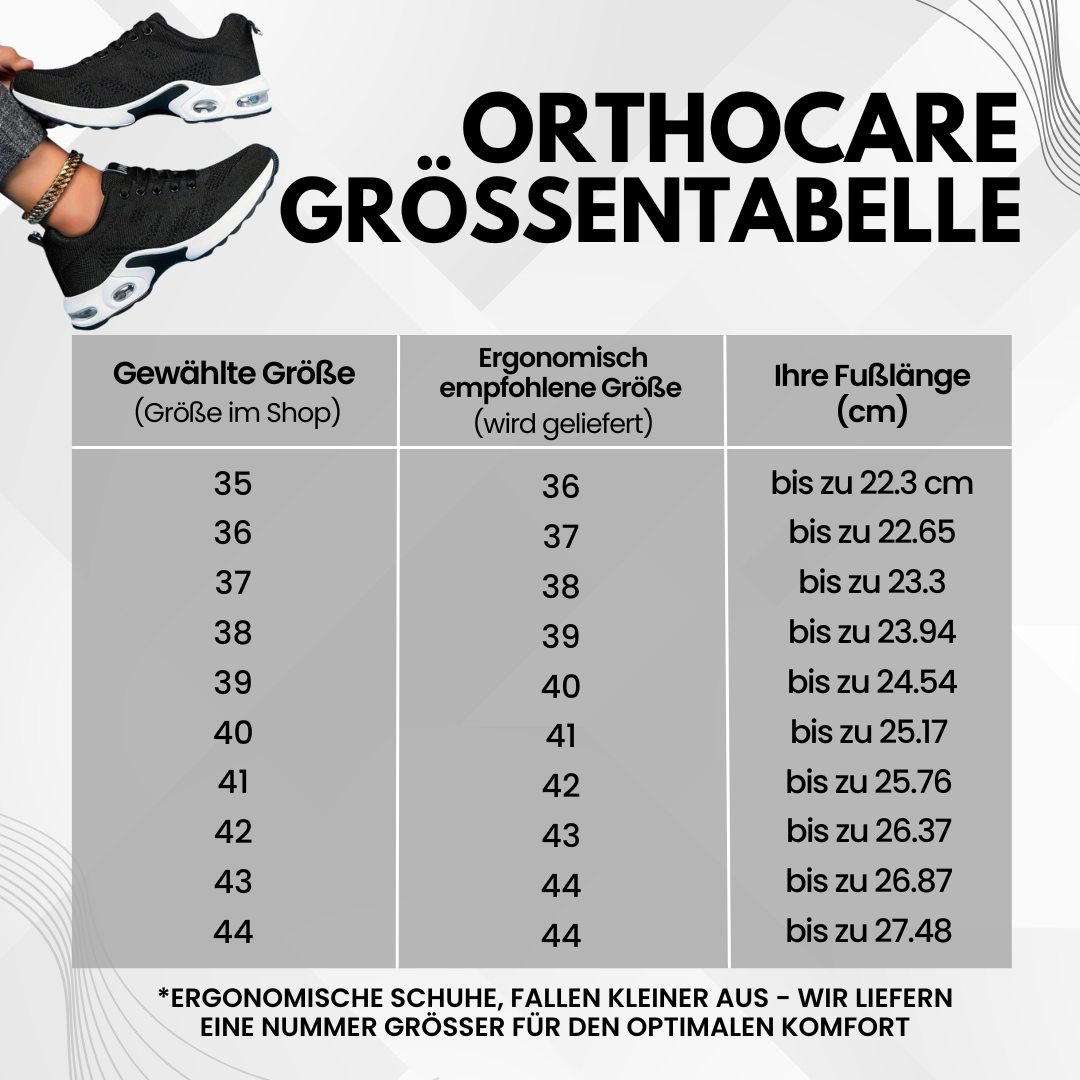 OrthoCare – Ergonomische & gesunde Schuhe für Schwangerschaft & Nachgeburt