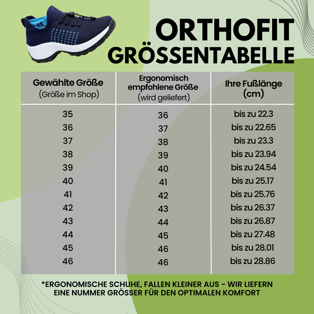 Orthofit – Ergonomische Komfortschuhe für Schwangerschaft & Nachgeburt