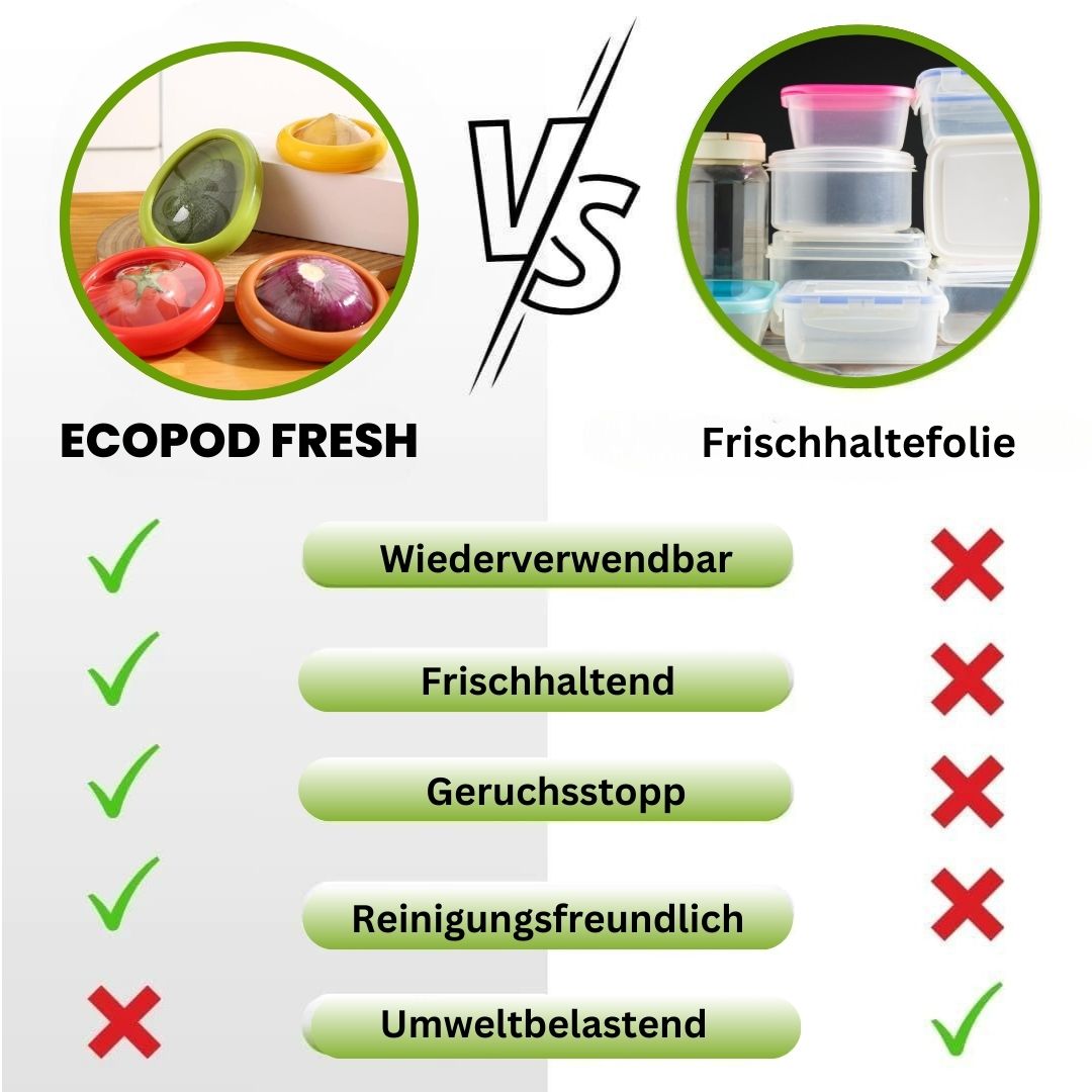 EcoPod Fresh