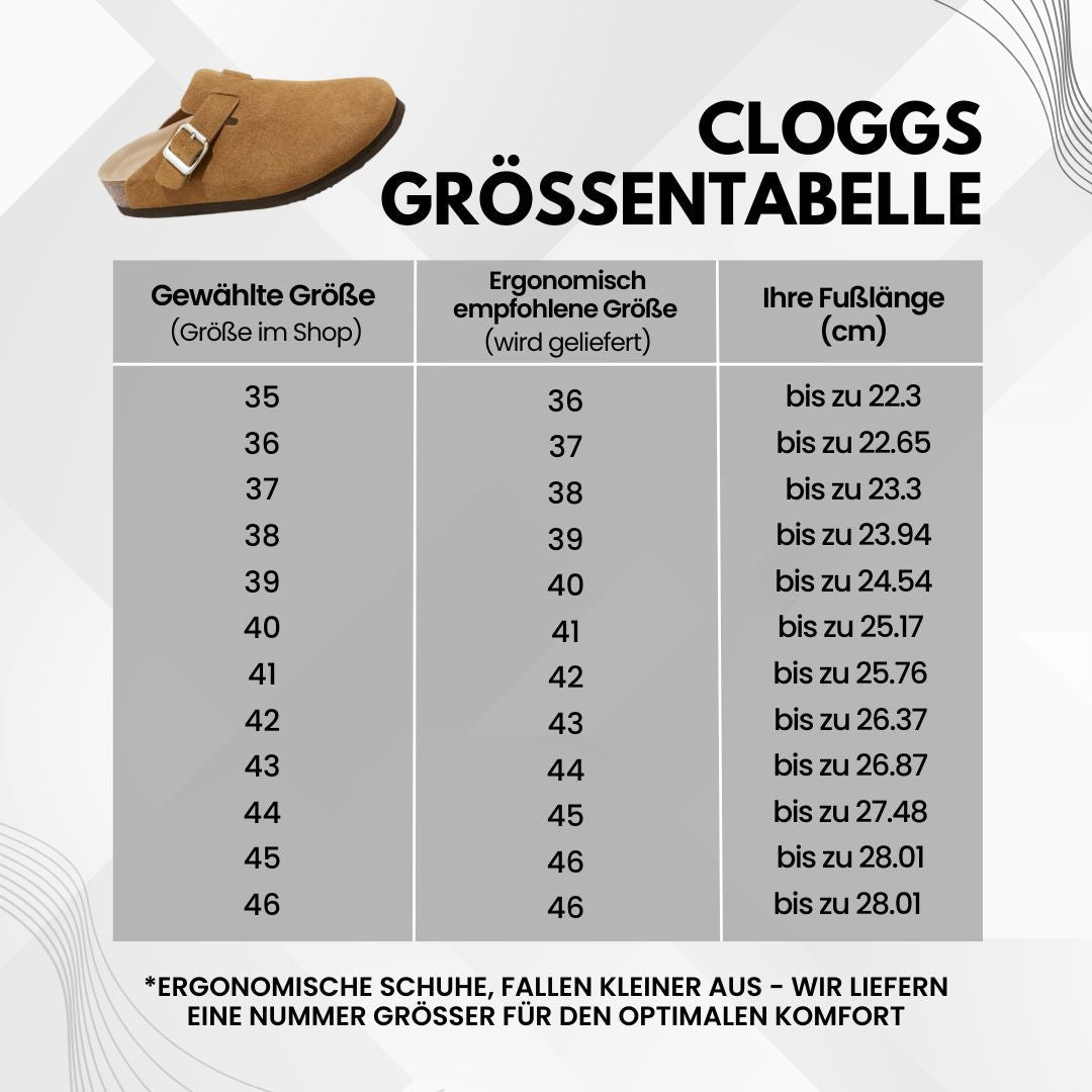 Cloggs