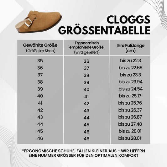 Cloggs