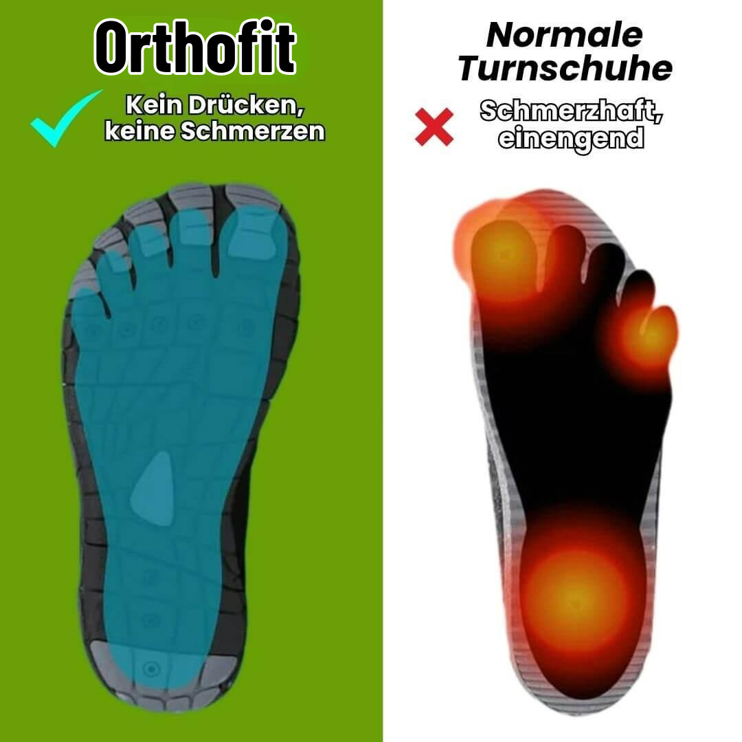 Orthofit – Ergonomische Komfortschuhe für sicheres, gelenkschonendes Gehen für Senioren