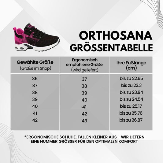 Orthosana Schuh