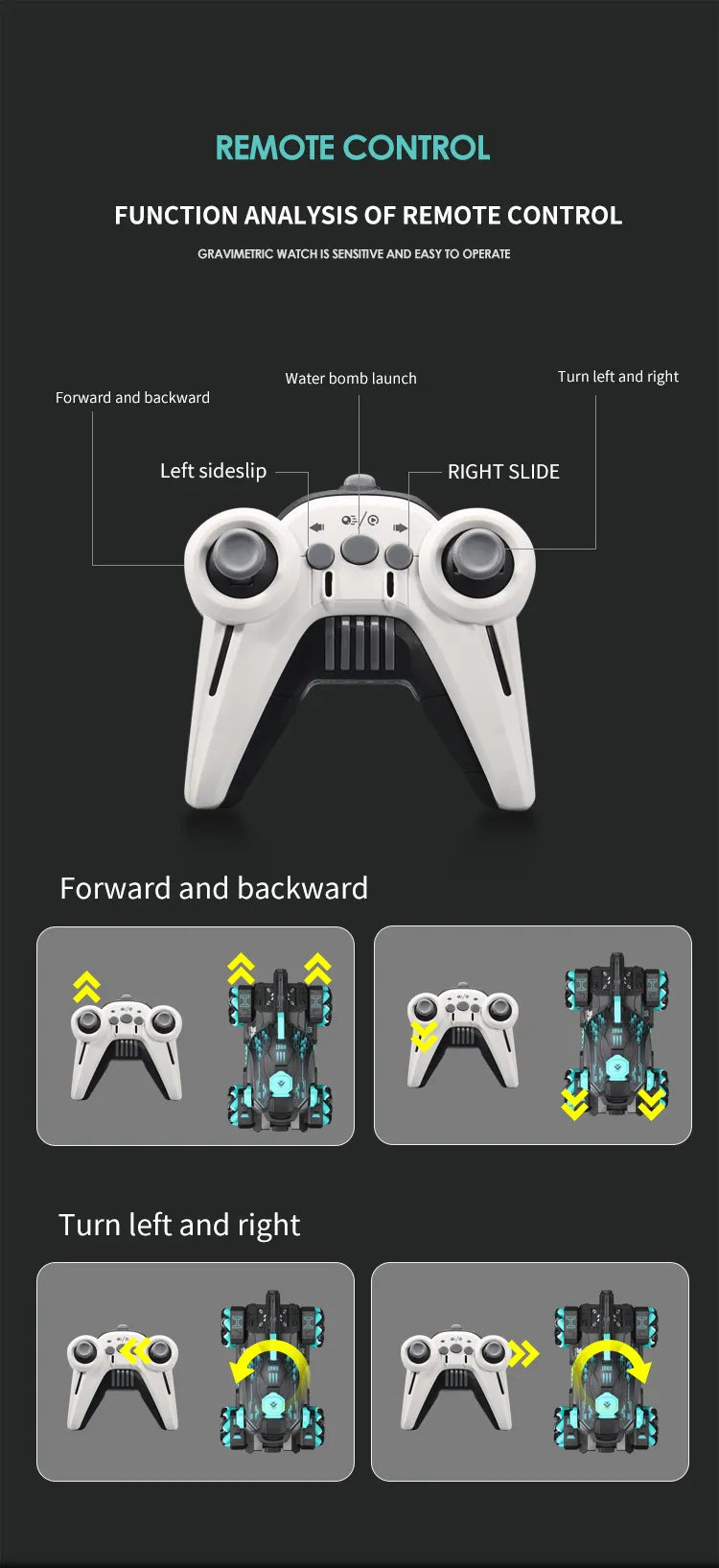 Neuheiten | Gesture and Remote Control Tank Vehicle Toy