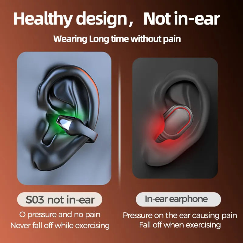Neuheiten | Ohrclip Bluetooth-Headset
