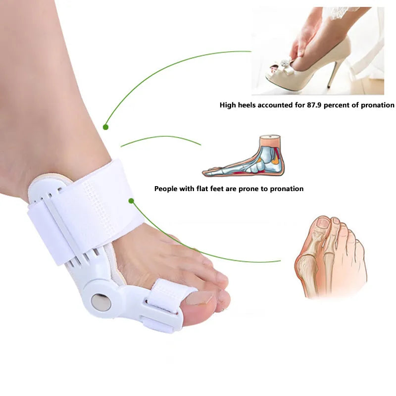 Neuheiten | Flexibler orthopädischer Hallux valgus Korrektor