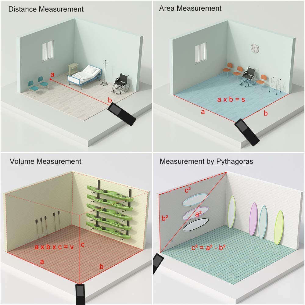 Neuheiten | USB-wiederaufladbarer Mini-Laser-Reichweitenfinder